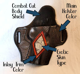 Talon Leather Holster Parts